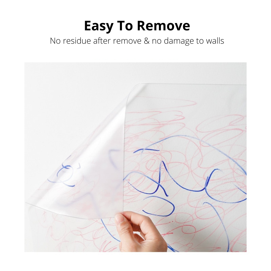 Self-adhesive Wall Protective Film